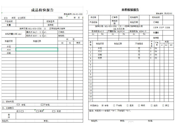 质量控制文件